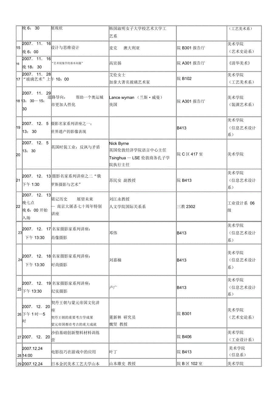 美术学院上讲座活动预清华大学_第2页