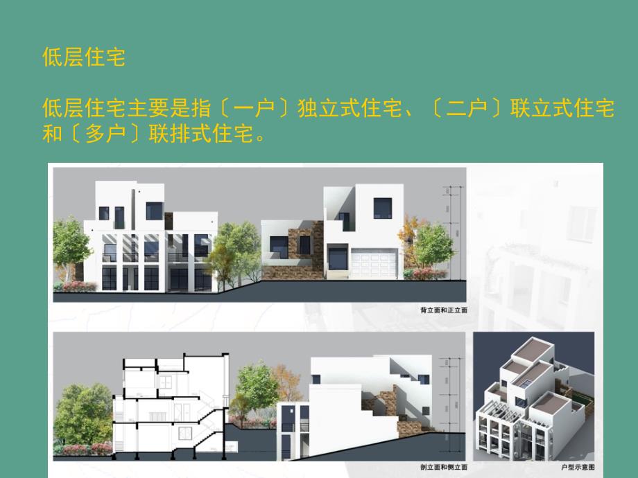 住宅类型与装修风格ppt课件_第3页