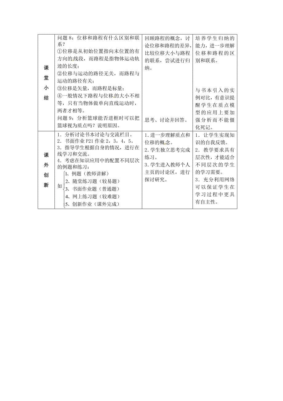 精品鲁科版化学必修一：12质点和位移教案2_第5页