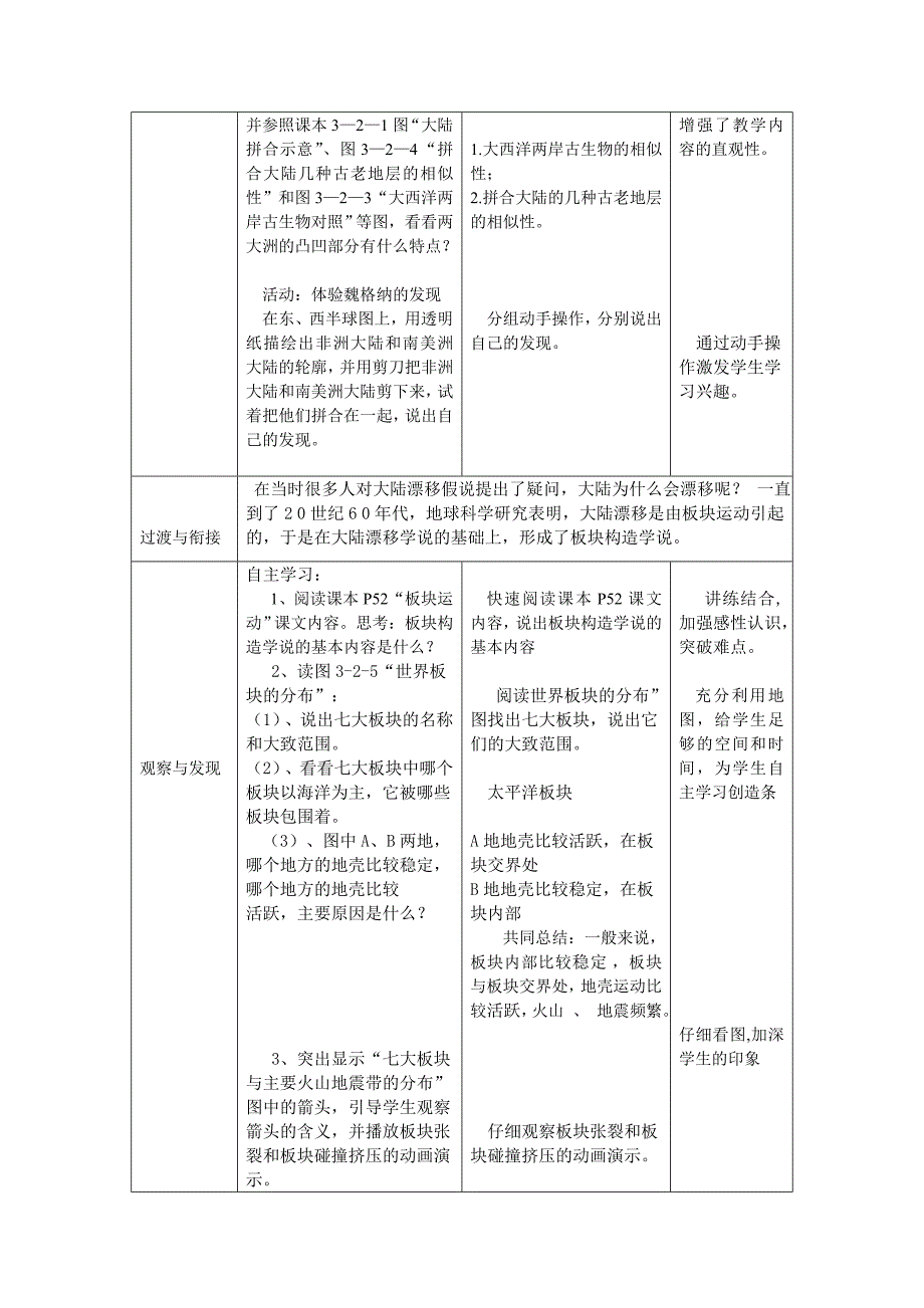 32海陆变迁(教育精品)_第3页