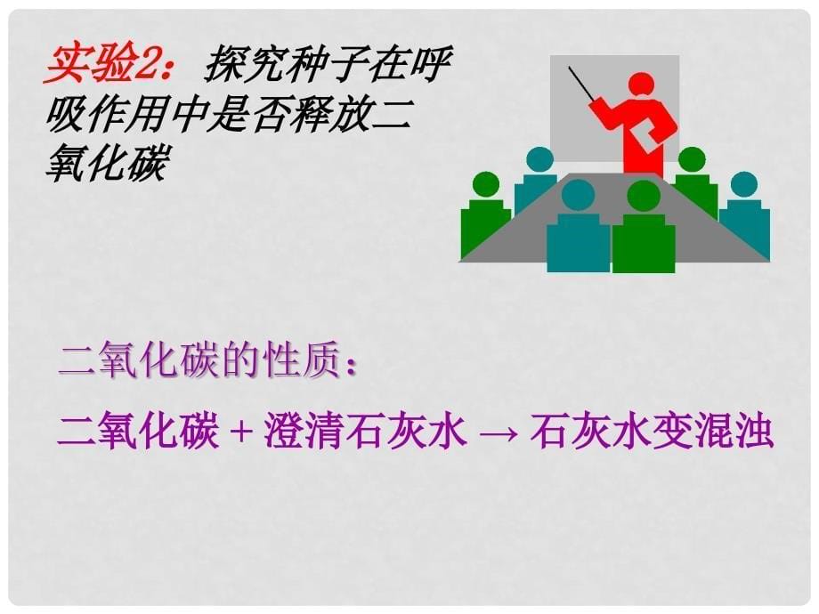 七年级生物上册 第三单元 第五章 第二节 绿色植物的呼吸作用课件3 （新版）新人教版_第5页