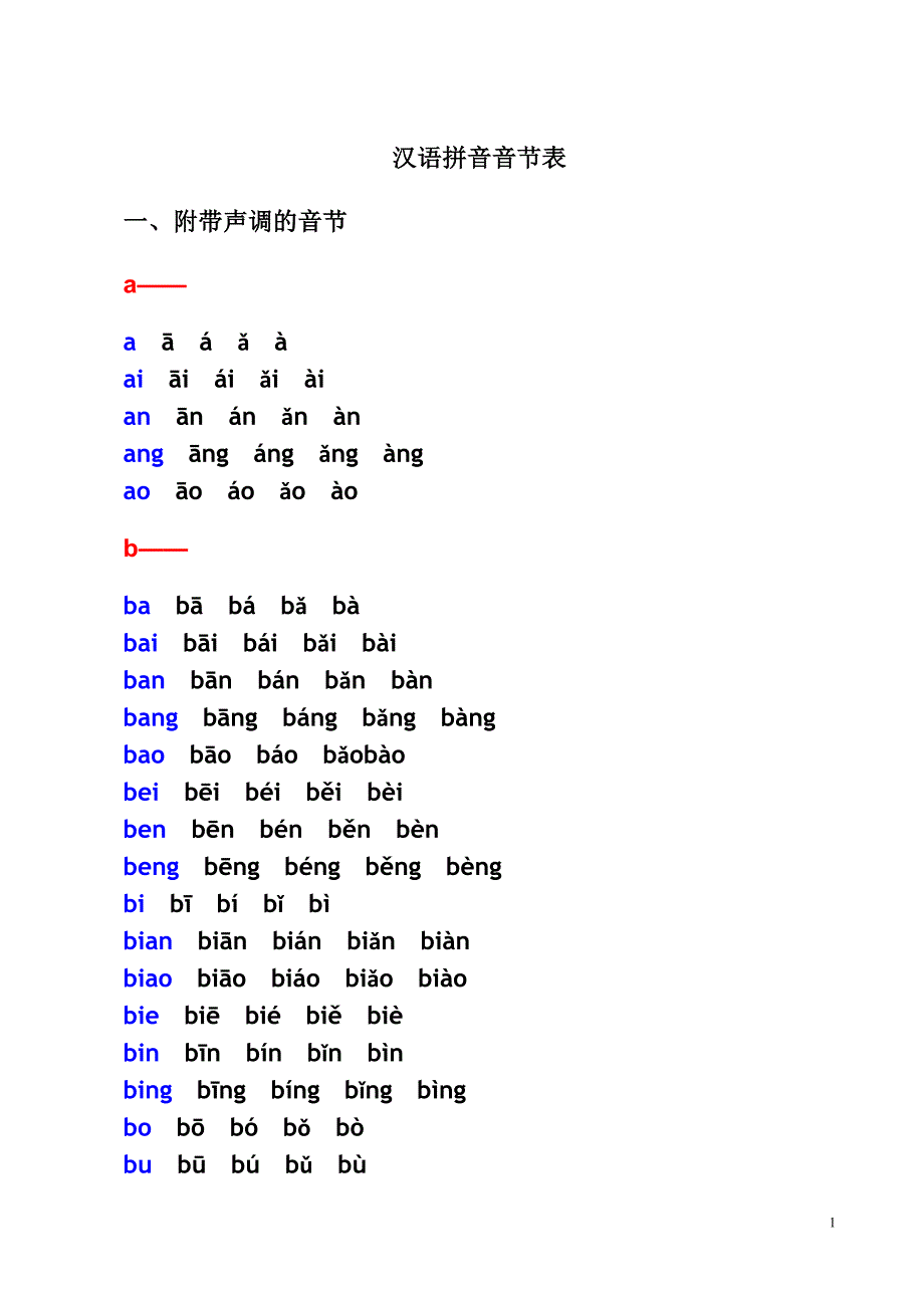 汉语拼音音节表(带声调音节) （精选可编辑）.doc_第1页