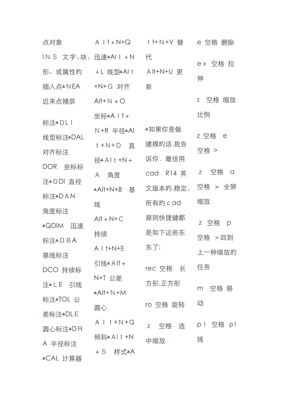 CAD快捷键(2)_第2页