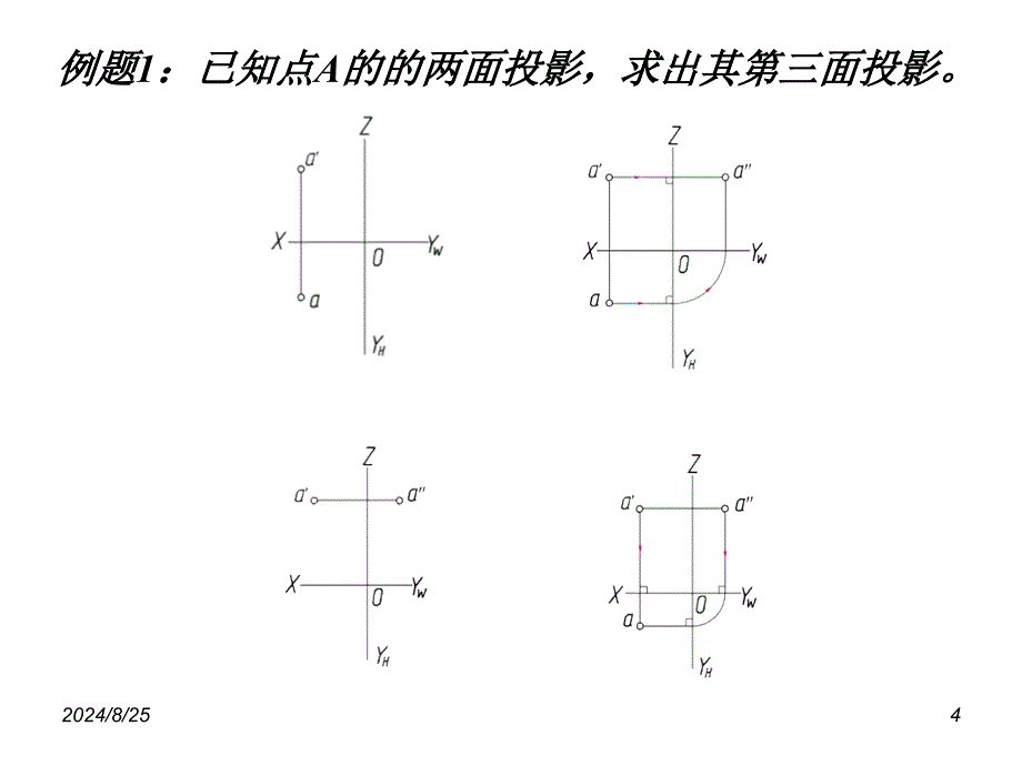 线的投影特性课堂PPT_第4页