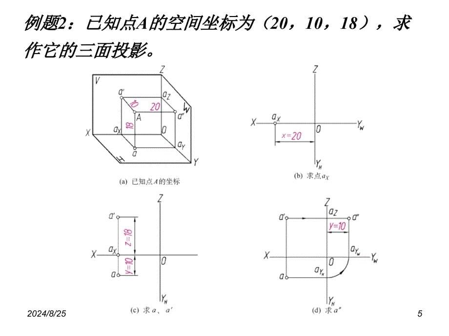 线的投影特性课堂PPT_第5页