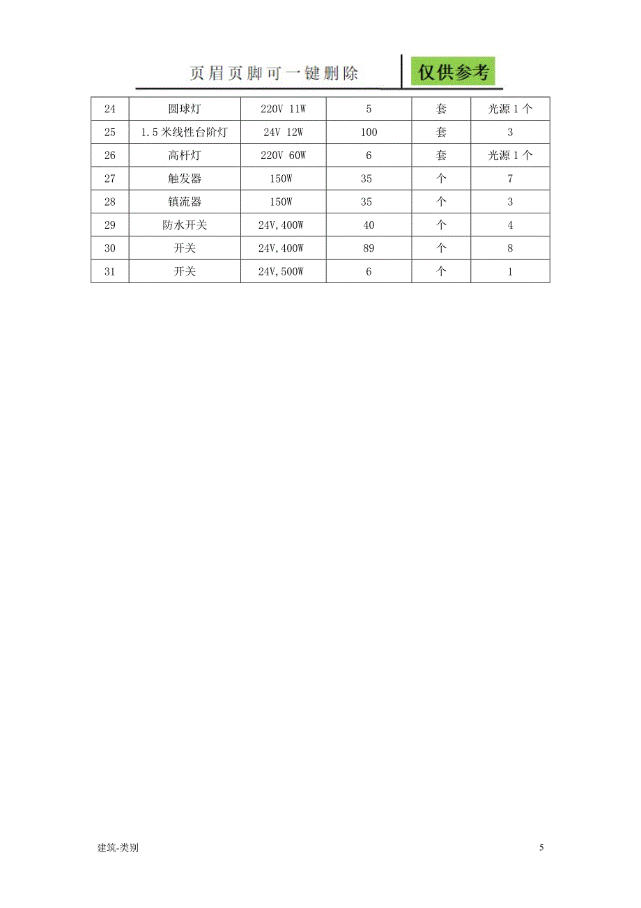 绿道照明养护施工方案【实用材料】_第5页