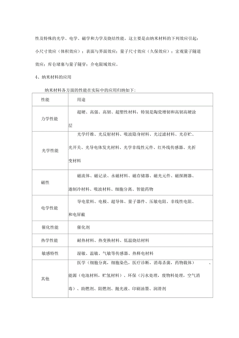 纳米材料的论文要点_第3页