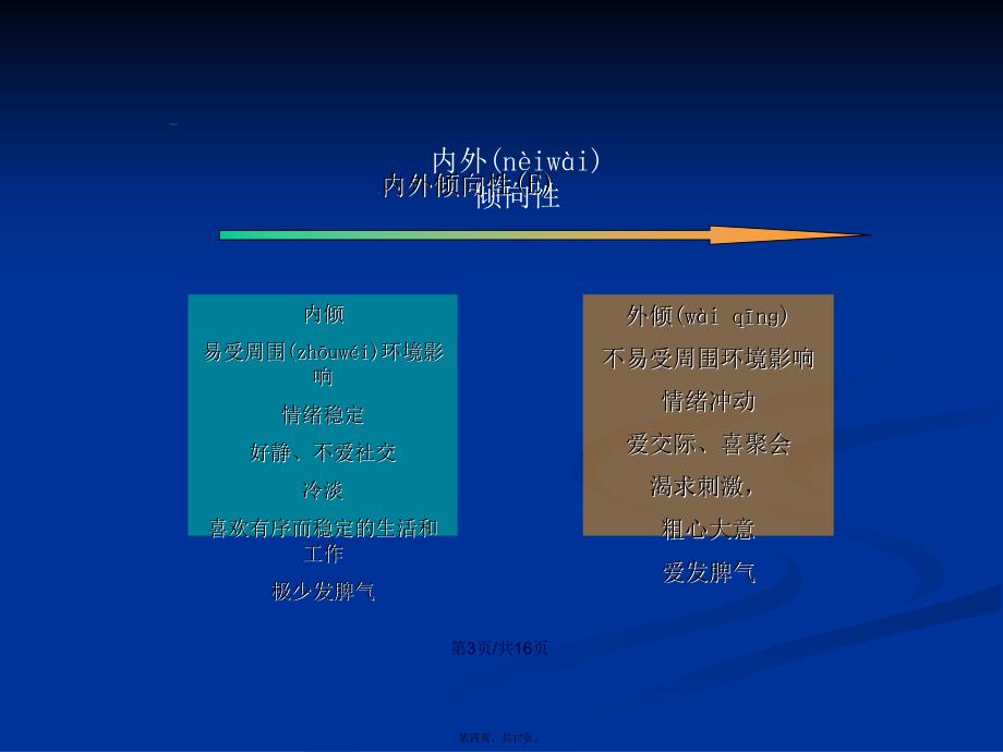 艾森克EPQ讲解学习教案_第4页