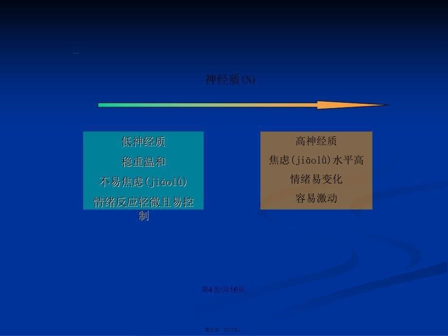 艾森克EPQ讲解学习教案_第5页