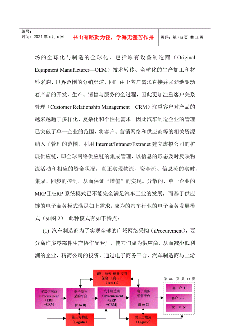 汽车制造企业电子商务的发展模式_第3页