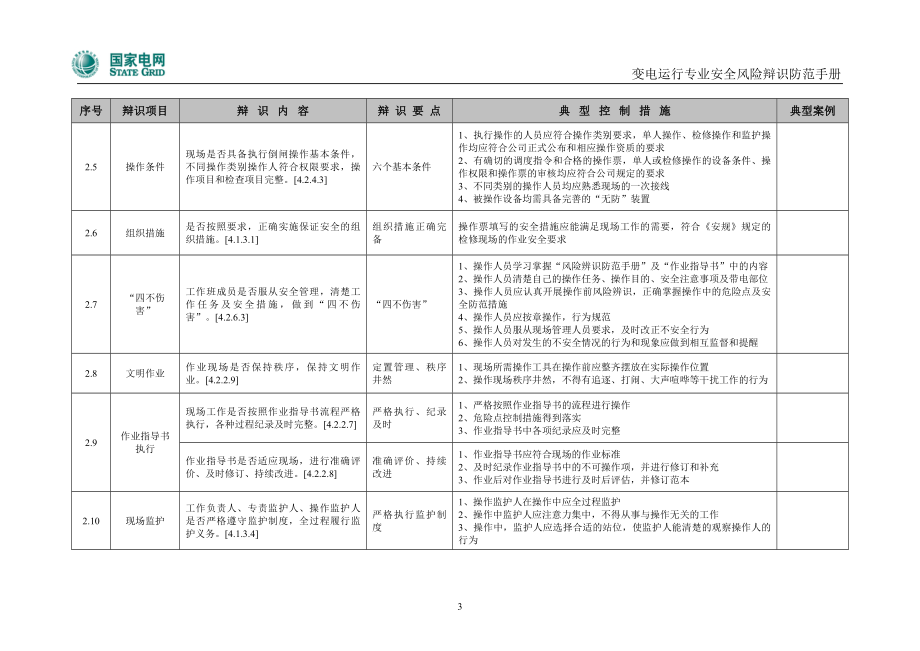 变电运行专业安全风险辩识防范手册.doc_第3页