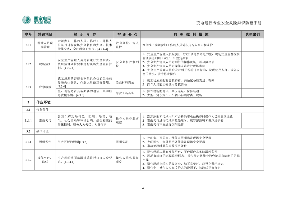 变电运行专业安全风险辩识防范手册.doc_第4页