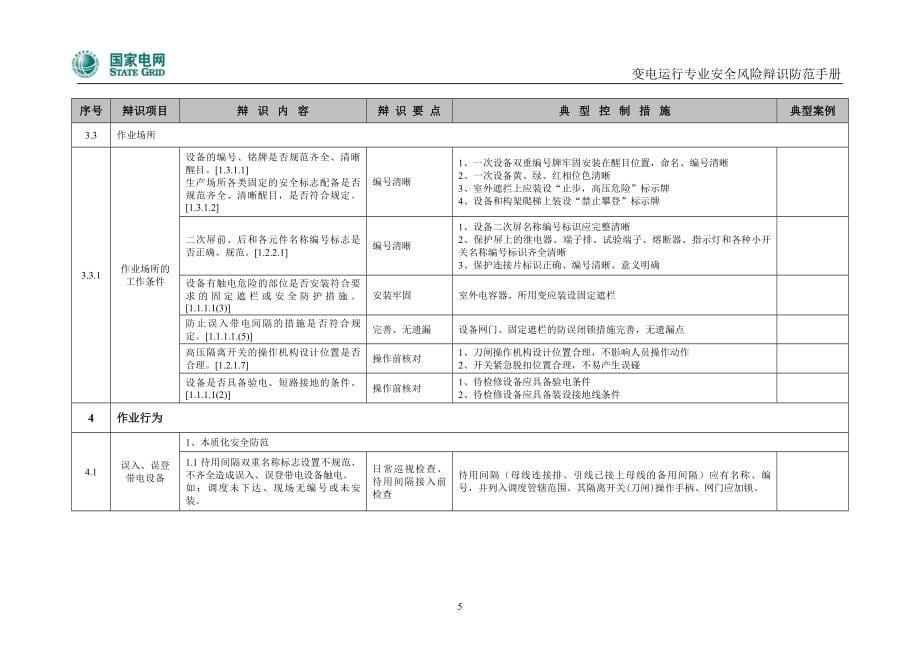 变电运行专业安全风险辩识防范手册.doc_第5页