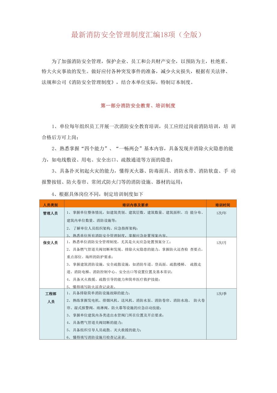 2020版 消防安全管理制度汇编18项_第1页