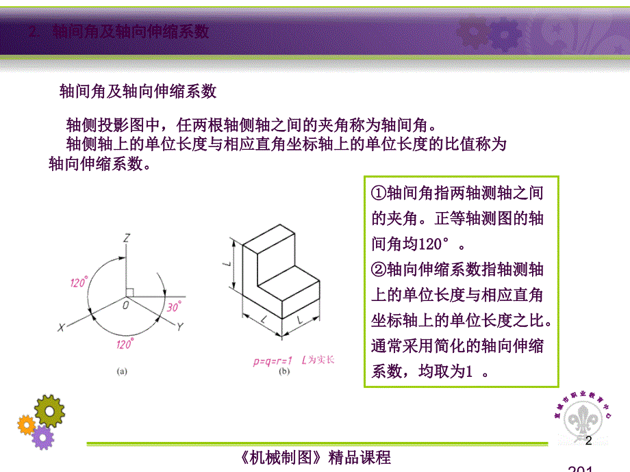 41轴测图的基本知识42正等轴测图及其画法ppt课件_第2页