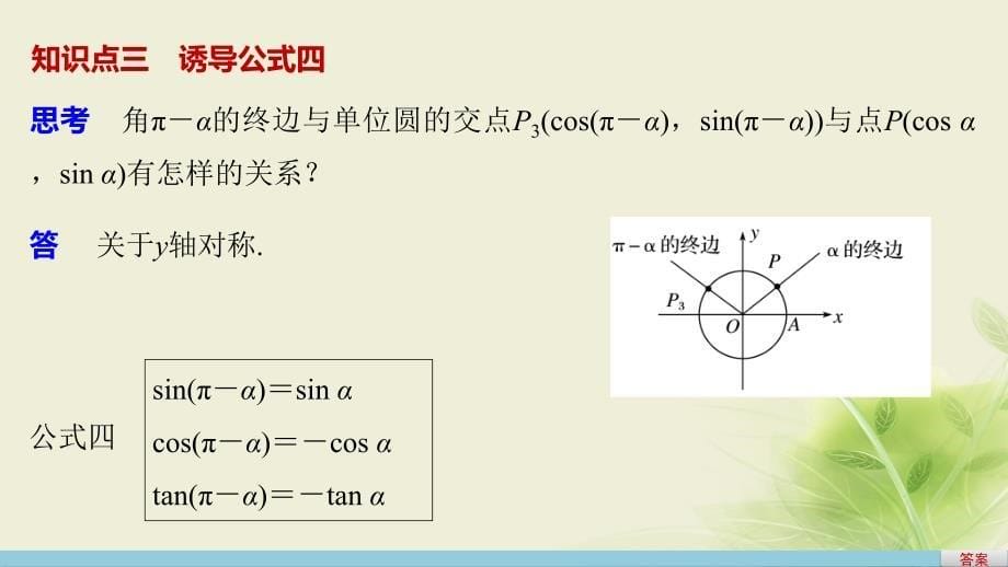 三角函数的诱导公式复习课件主要内容_第5页