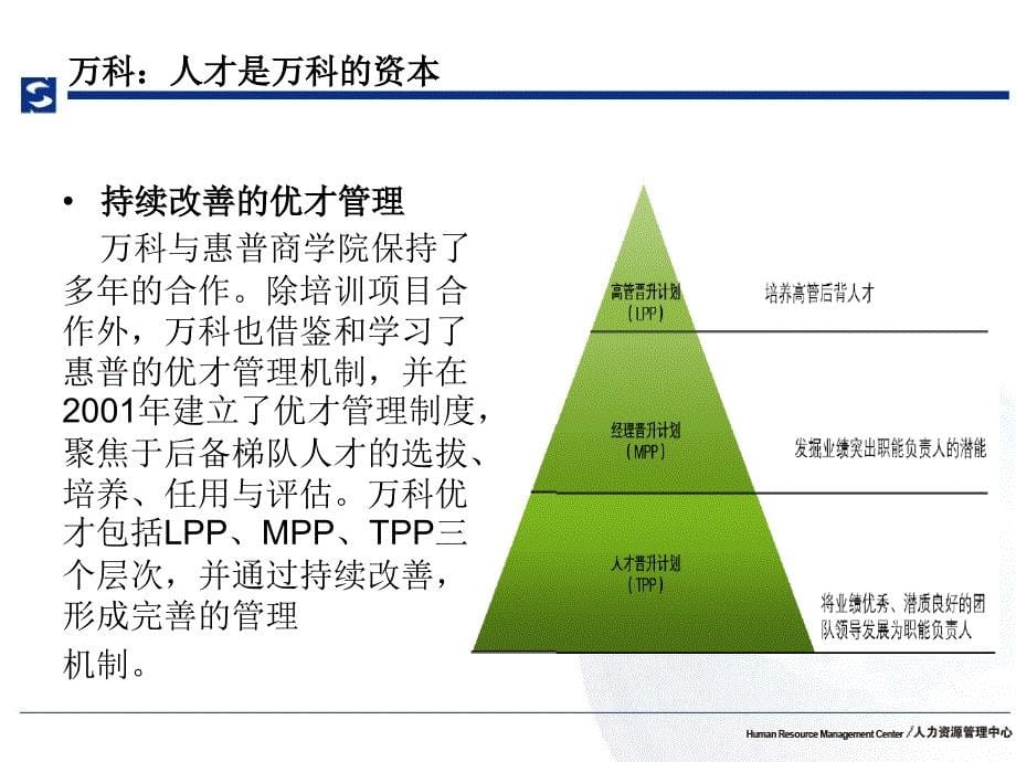 标杆房地产企业的人才培养_第5页