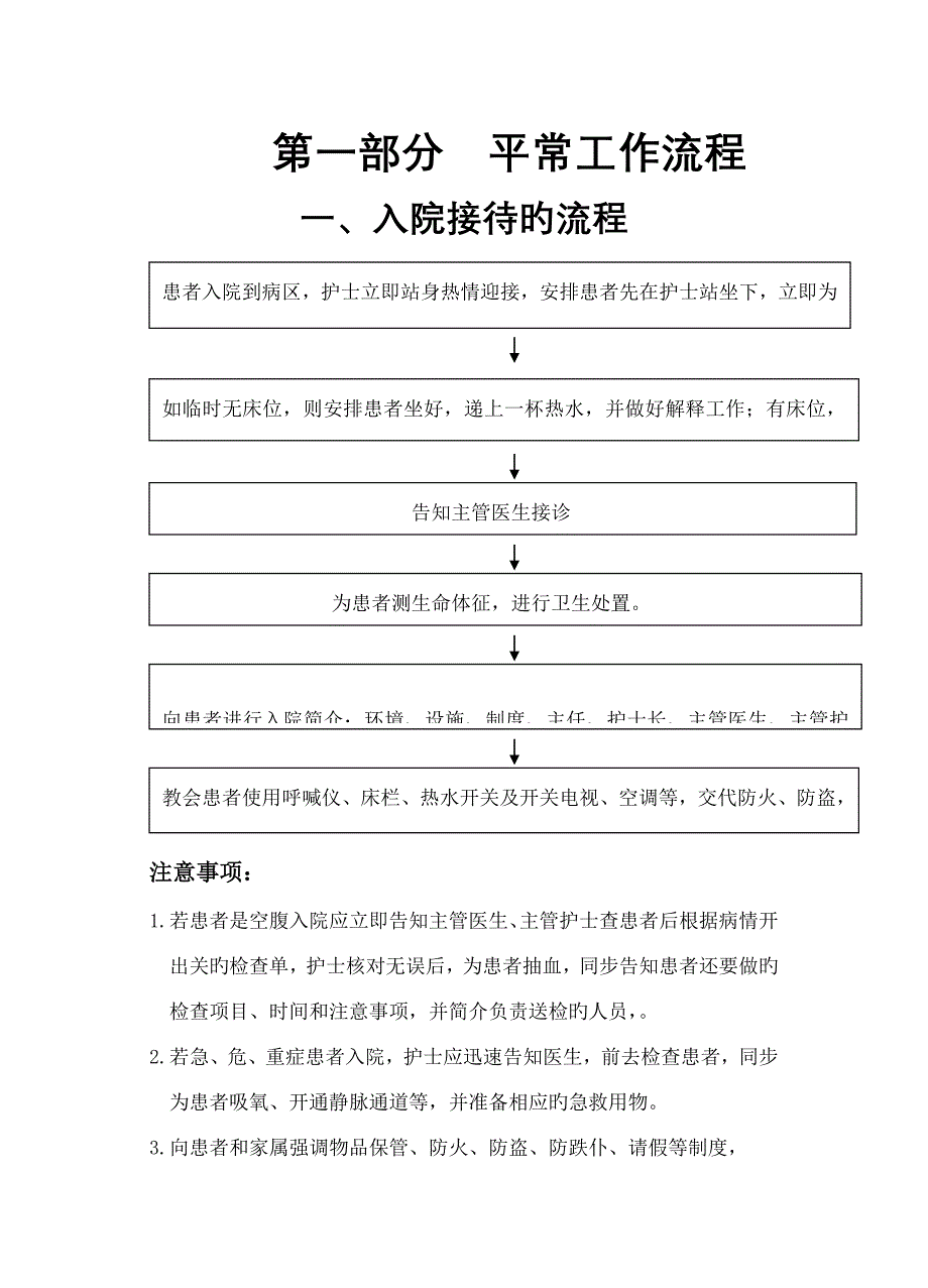 外科日常入院工作标准流程_第1页