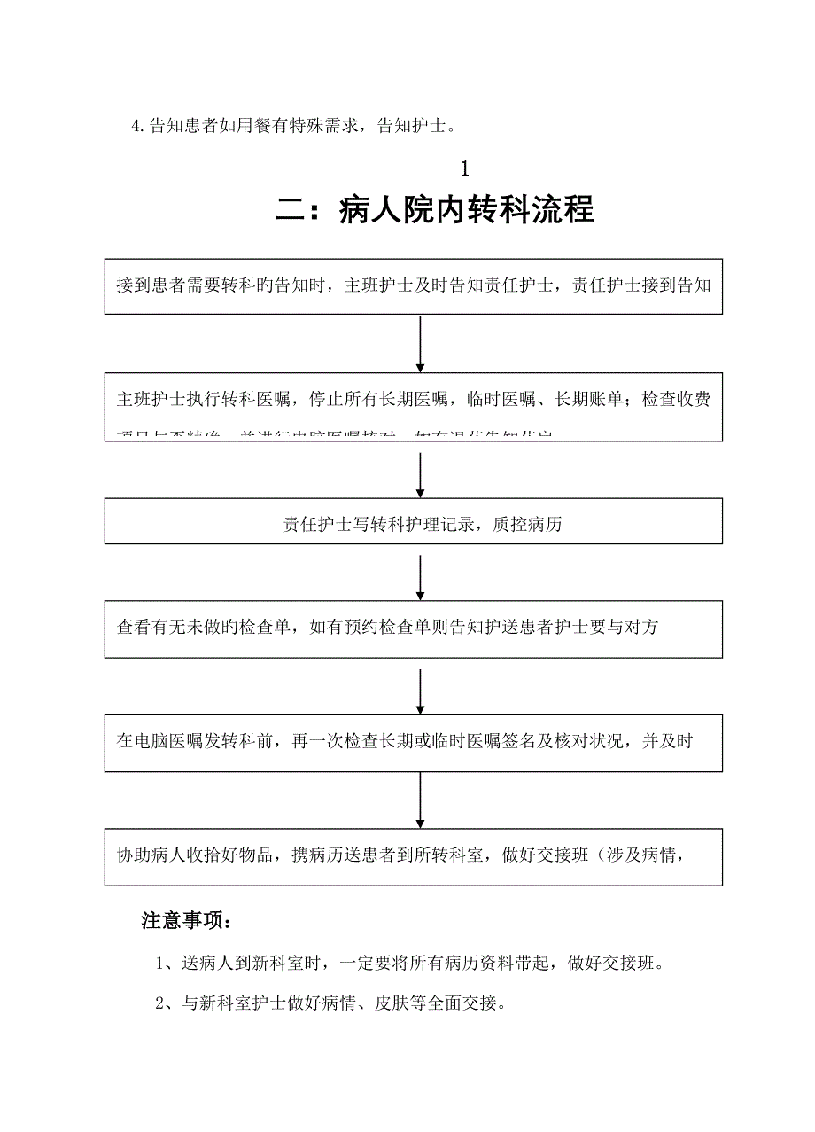 外科日常入院工作标准流程_第2页