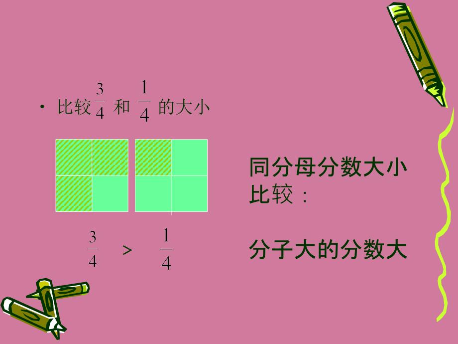 三年级下册数学比大小ppt课件_第2页