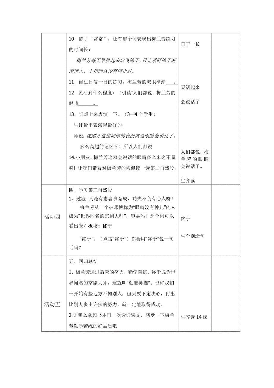 梅兰芳学艺详案_第5页