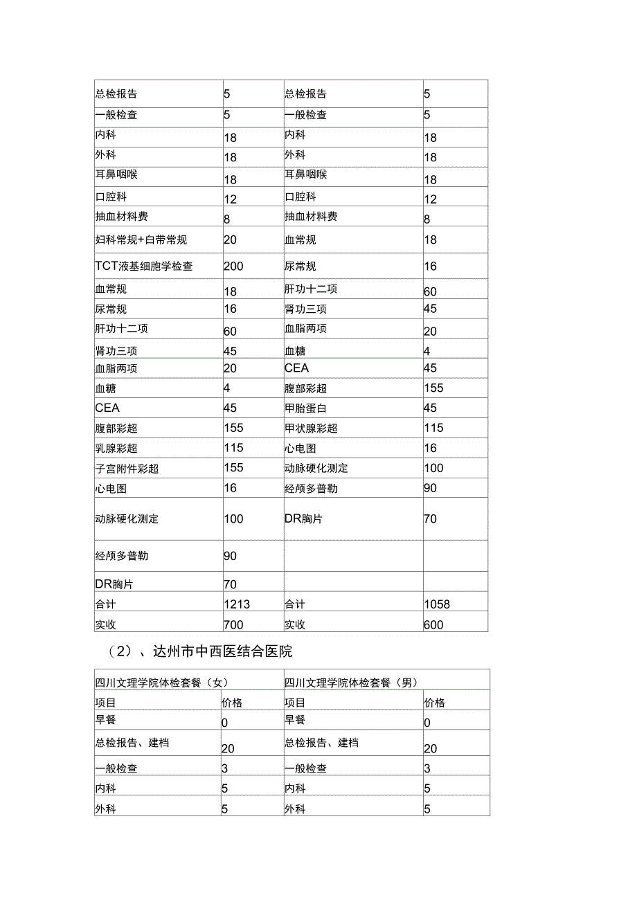 体检项目及价格四川文理学院_第3页