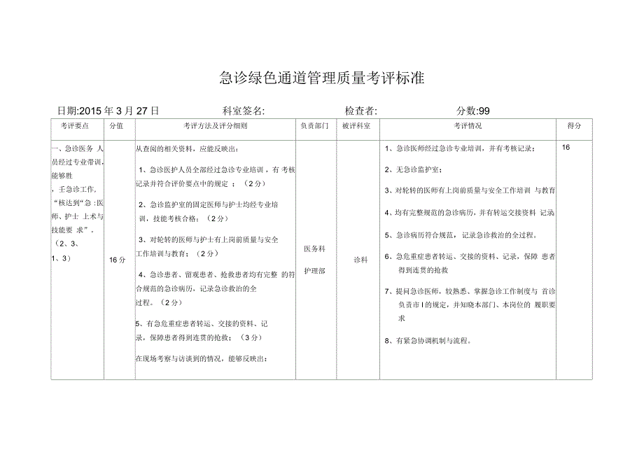 急诊绿色通道管理考评标准_第1页