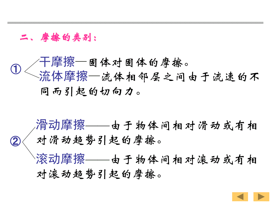 理论力学摩擦课件_第3页