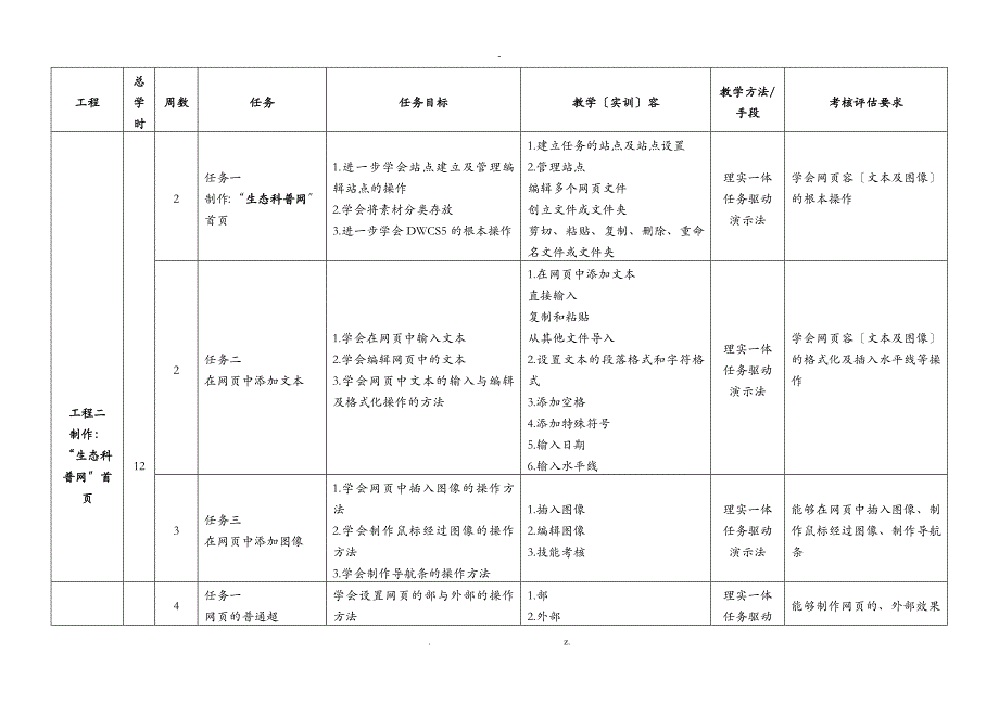 网页设计与制作项目教学计划表_第2页