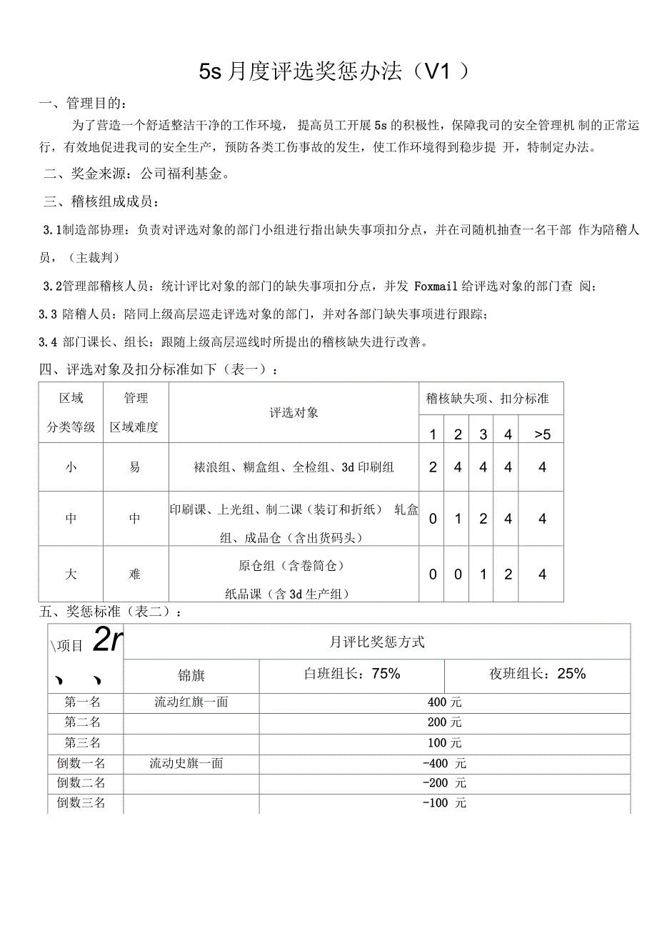 5S评比奖惩办法_第1页