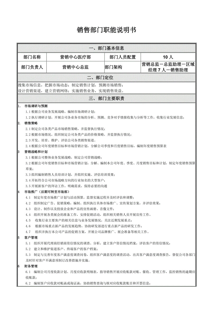 销售部部门职能说明书_第1页