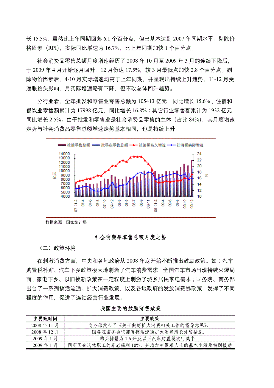 XXXX年连锁经营行业风险分析报告(上)_第2页