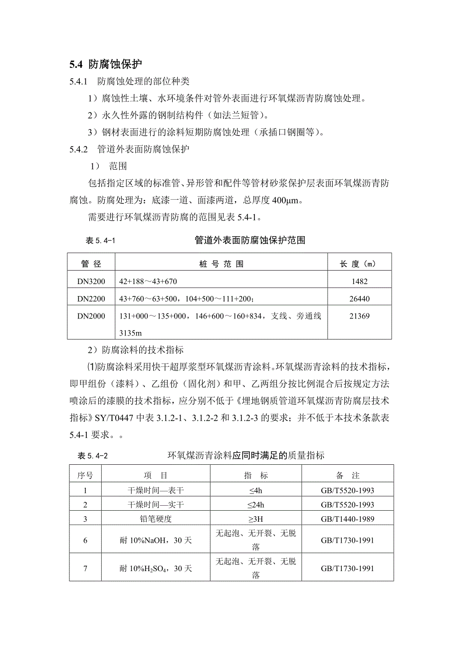 钢管外防腐做法介绍.doc_第1页