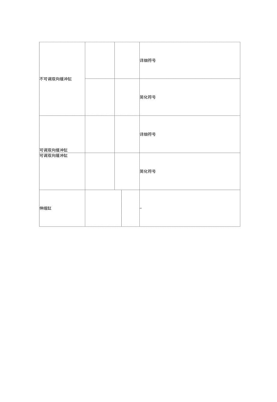 完整版)液压图形符号大全_第5页