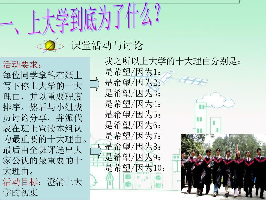 认识职业生涯规划.ppt_第2页