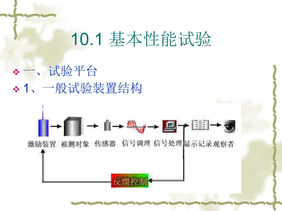 10典型汽车试验及设备(汽车试验学)解析_第2页