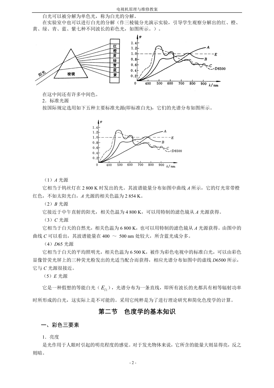 电视机原理与维修教案_第2页