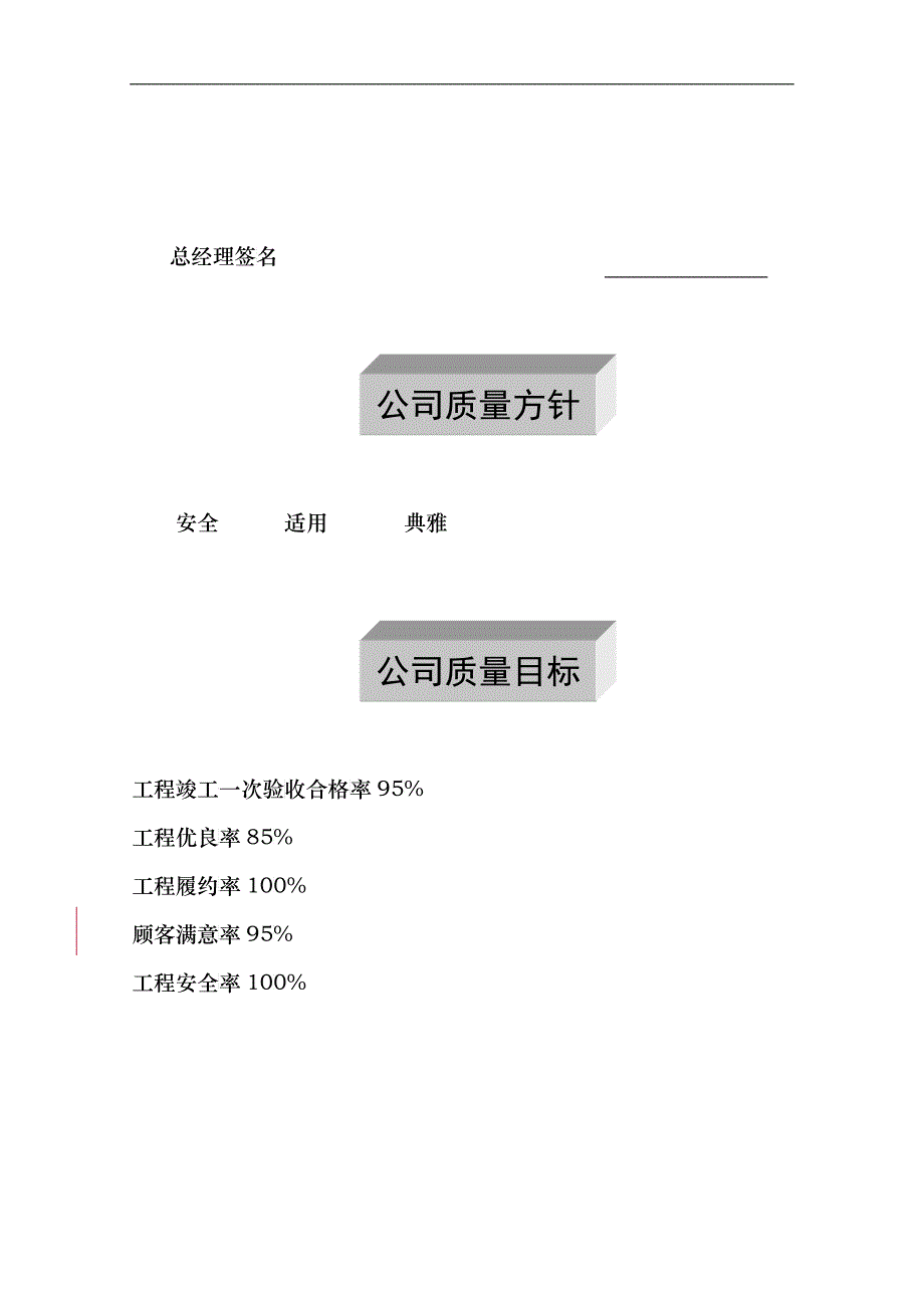 业之峰集团之员工手册(装饰公司)_第2页