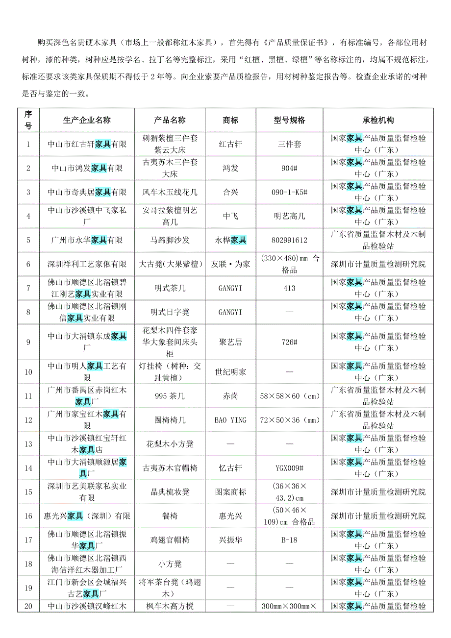 深色名贵硬木家具_第1页