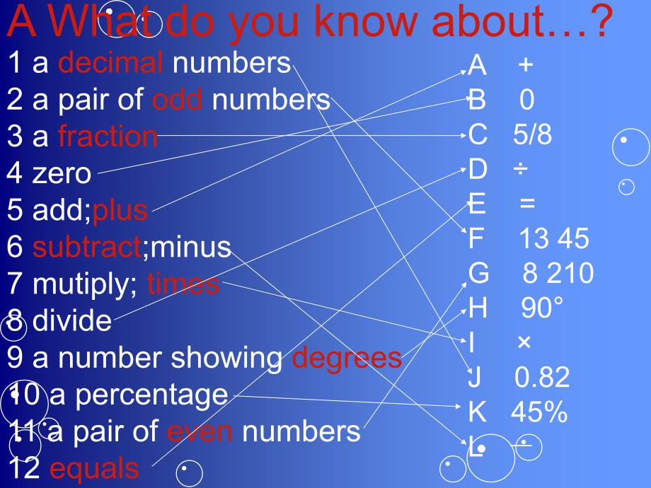 牛津深版英语七上7.4The world of numbersppt课件之三_第3页