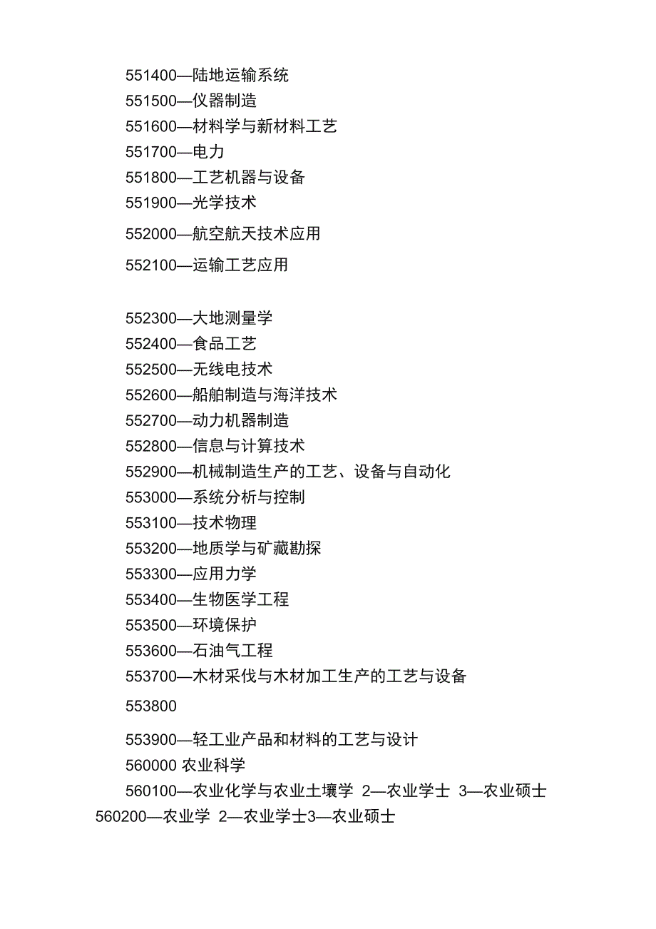 4俄罗斯学科门类设置情况_第4页