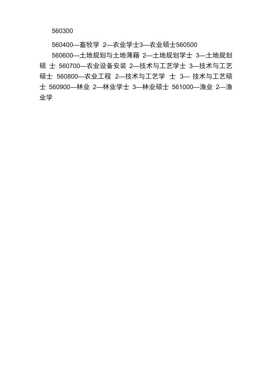 4俄罗斯学科门类设置情况_第5页