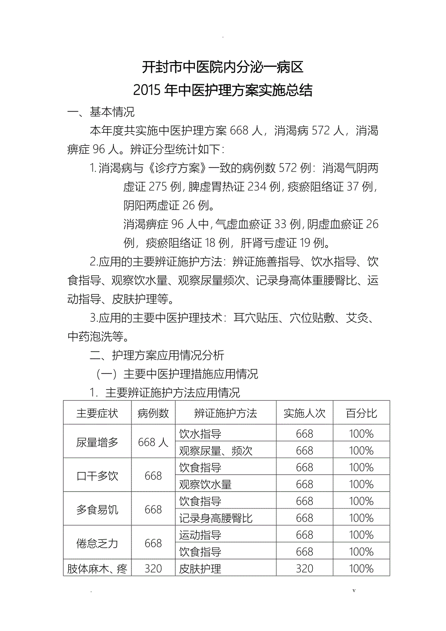 中医护理_方案总结_第1页