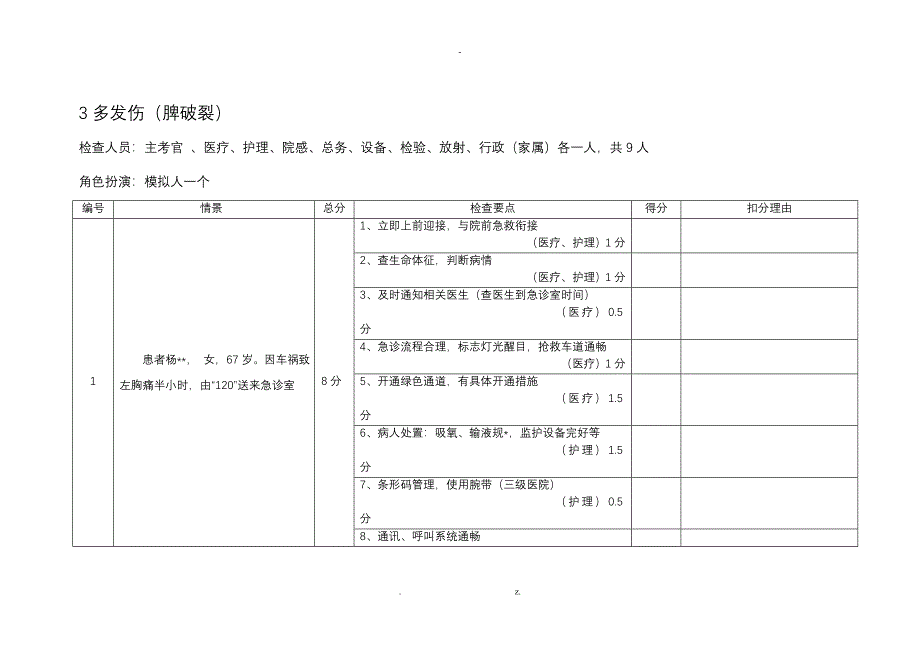 常见急救病例模拟脾破裂_第1页