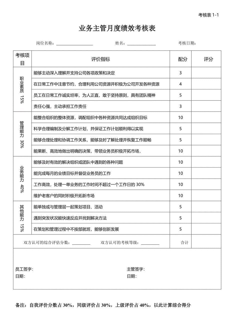 绩效考核方案细则_第5页