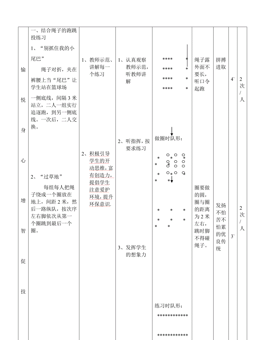 绳子的跑跳投练习_第3页