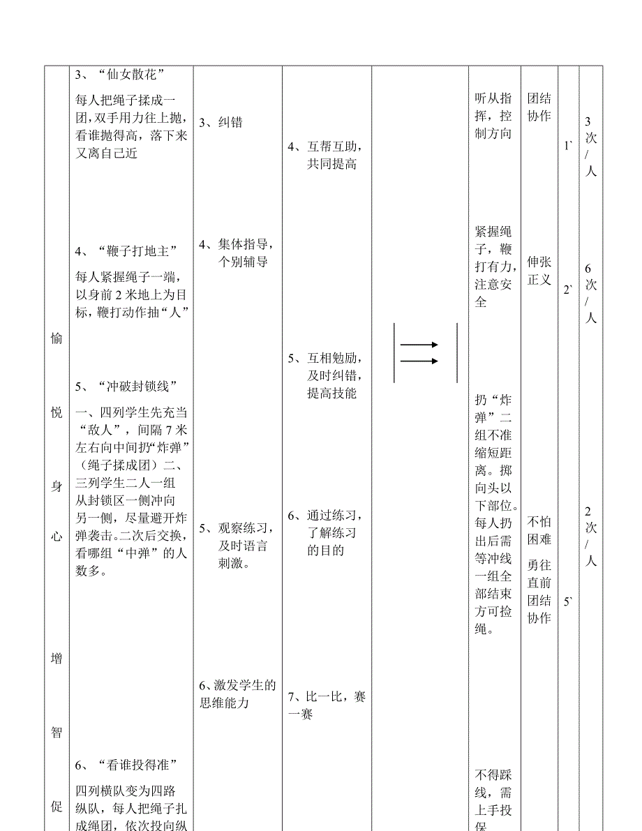 绳子的跑跳投练习_第4页