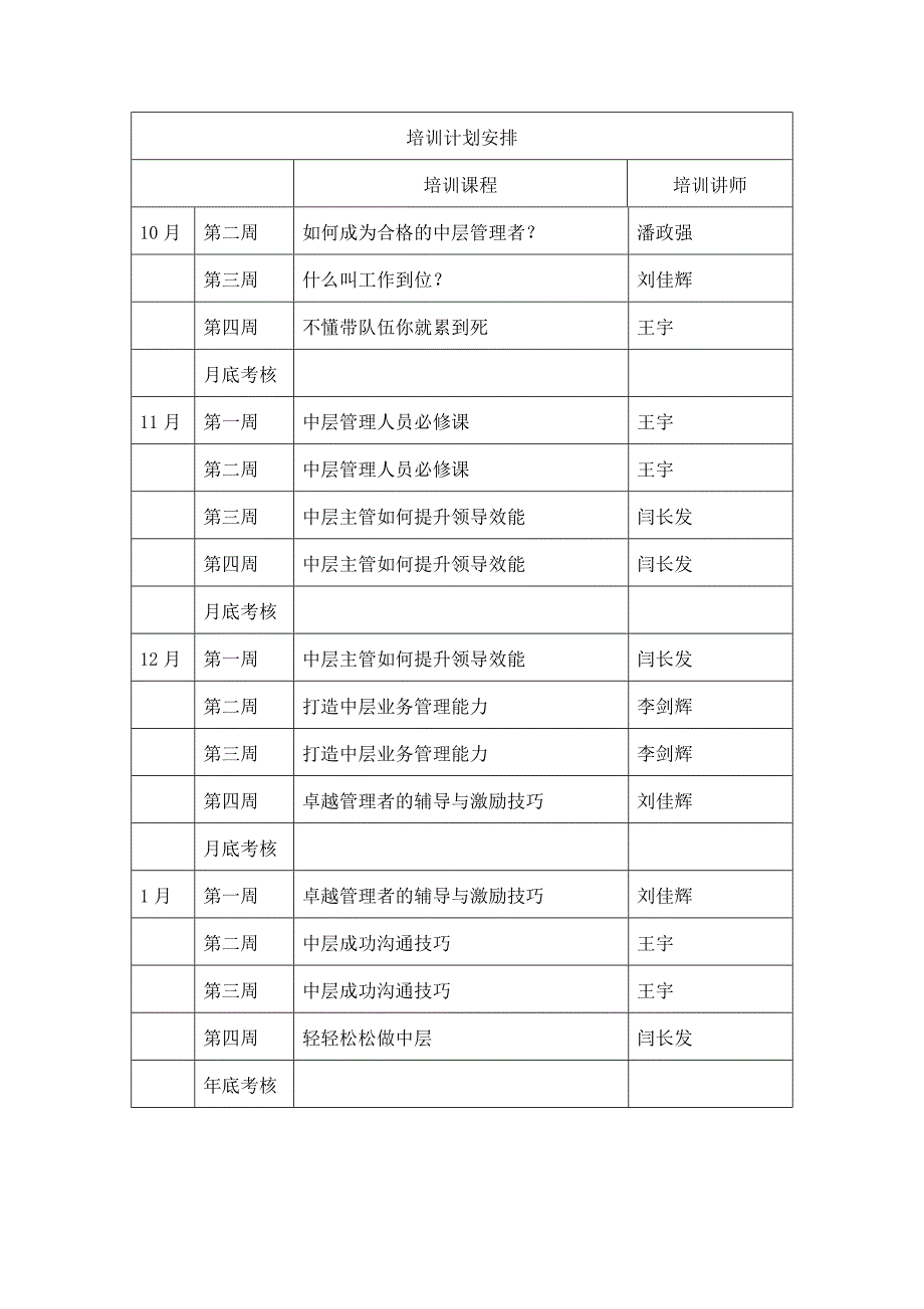 中层管理者计划.docx_第3页