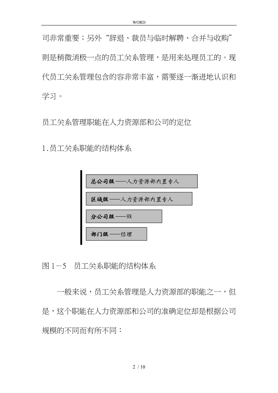 员工关系管理中所包含的要素_第2页