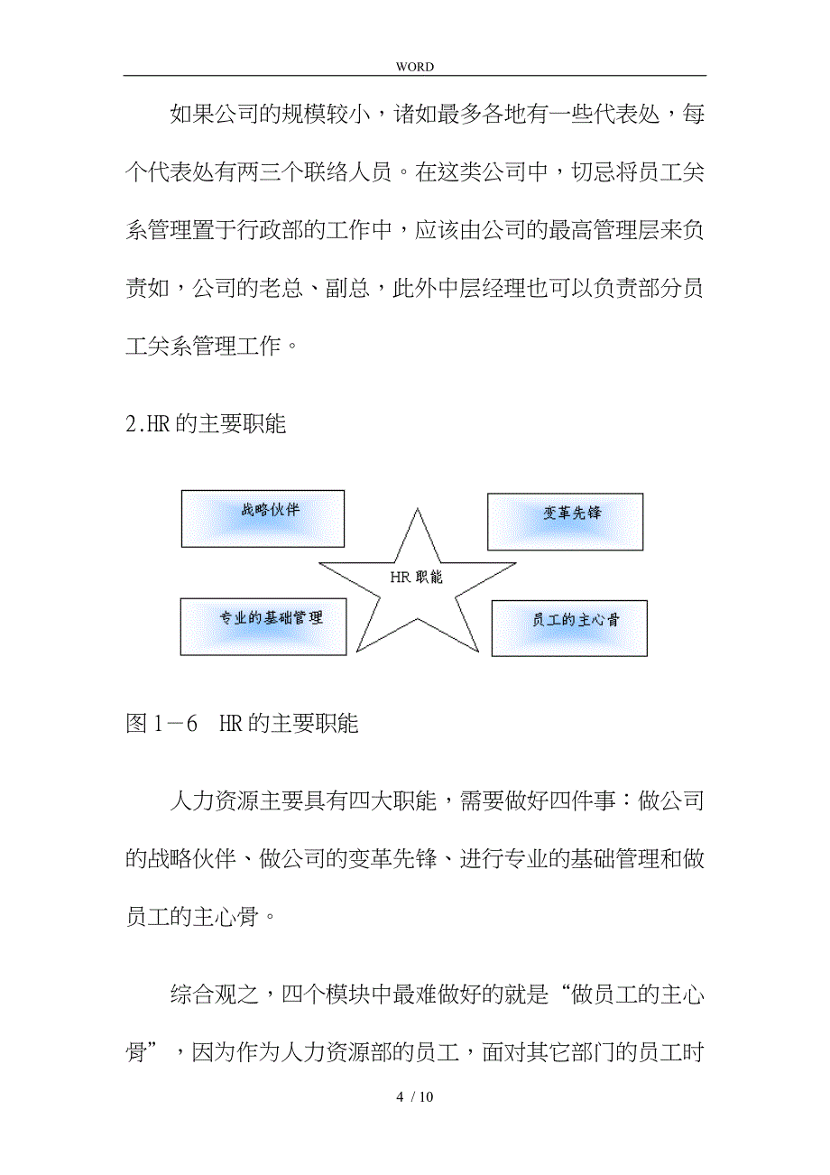 员工关系管理中所包含的要素_第4页